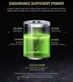 Merkloos Fietsverlichting USB Oplaadbaar Fiets Achterlicht LED Laser -BASIL Verkoop 1065x1200 6