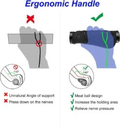 Merkloos Fietsgrepen - Antislip - Ergonomische MTB-Grepen - Twee Kanten - Lock-on-ontwerp - Voor 22,2 Mm Fietsen / Mountainbikes / Racefietshandvatten 10 Merkloos Fietsgrepen - Antislip - Ergonomische MTB-Grepen - Twee Kanten - Lock-on-ontwerp - Voor 22,2 Mm Fietsen / Mountainbikes / Racefietshandvatten -BASIL Verkoop 1149x1200 2