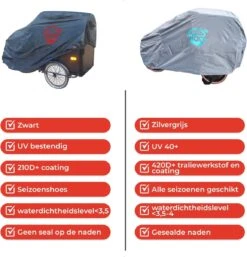 Bakfietshoes Bakfiets (met Huif) - Red Label -BASIL Verkoop 1154x1200 2