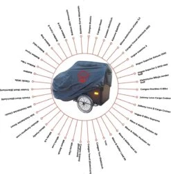 Bakfietshoes Bakfiets (met Huif) - Red Label -BASIL Verkoop 1180x1200 6