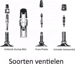 Merkloos Lifetime Verloopnippel Set - Alle Fietsventielen - 3 Delig -BASIL Verkoop 1200x1019 2