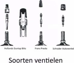 Benson Nederlandse Klassieke Fietspomp - Houten Voetplaat - Max Druk 3 Bar -BASIL Verkoop 1200x1020 4