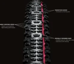 Schwalbe Buitenband - Energizer Plus - 28 Inch X 1.40 - Zwart Reflecterend -BASIL Verkoop 1200x1034 8