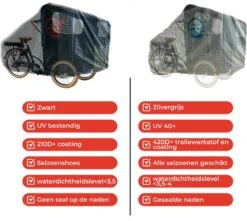 COVER UP HOC Troy Bakfietshoes Zwart - Stofvrij / Ademend / Waterdicht - Red Label -BASIL Verkoop 1200x1075 6