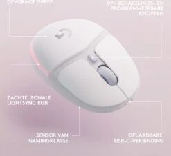 Logitech G705 Aurora - Draadloze Gaming Muis - Bluetooth - Wit 18 Logitech G705 Aurora - Draadloze Gaming Muis - Bluetooth - Wit -BASIL Verkoop 1200x1096 7