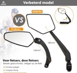 BikePro Verstelbare Fietsspiegel Set Incl. Reflectoren - Links & Rechts - Achteruitkijkspiegel Fiets - Geschikt Voor E Bike, Fiets, Motor, Step -BASIL Verkoop 1200x1153 6