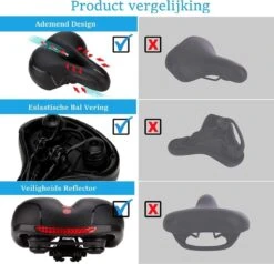 Voltano Fietszadel Met Gelpads - Zwart/Rood - Uitsparing - Zadelvering - Unisex - Incl. Gratis Zadelstrop -BASIL Verkoop 1200x1154 9