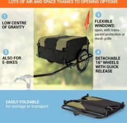 Mountee Rijwielaanhanger Trekker 130l 60kg Stalen Buis -BASIL Verkoop 1200x1160 1