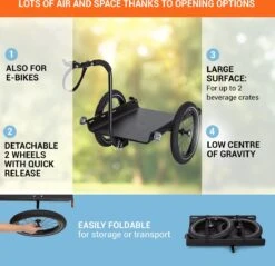 Cargo Bull Travel Aanhangwagen 40kg Fietsaanhanger Zwart/hout -BASIL Verkoop 1200x1160 9