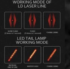 Merkloos Fietsverlichting USB Oplaadbaar Fiets Achterlicht LED Laser -BASIL Verkoop 1200x1187 14