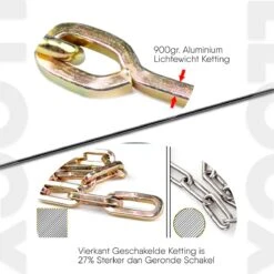 LLOCX Fiets Kettingslot Van 1 Meter + 2 Sleutels – 6mm Roestvrij Aluminium – Sluiten Zonder Sleutel – Insteekslot Met Zwarte Kliksluiting – Krasvrije & Scheurvrije Sleeve -BASIL Verkoop 1200x1199 5