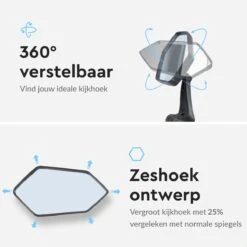 Dyken Fietsspiegel Links - Achteruitkijkspiegel Op Stuur - Fietsspiegel Ebike - Fiets Spiegel -BASIL Verkoop 1200x1200 1163