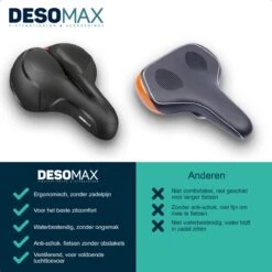 Deso All In One Fietszadel - Comfortabel Gel Zadel - Unisex - Zadelvering – Ergonomisch Design - Zwart -BASIL Verkoop 1200x1200 1524