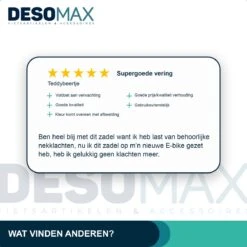 Deso All In One Fietszadel - Comfortabel Gel Zadel - Unisex - Zadelvering – Ergonomisch Design - Zwart -BASIL Verkoop 1200x1200 1528