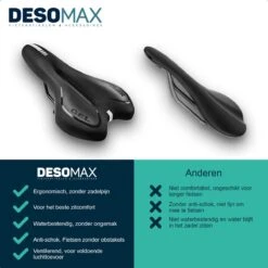 Fietszadel Voor Dames En Heren DesoMax Sport Comfortabel Gel Zadel - Unisex - Sport Design - Zwart - MTB En Race Geschikt. -BASIL Verkoop 1200x1200 1544