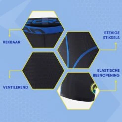 Fietsonderbroek Dames Heren Met Zeem - Fietsbroek - Fietsondergoed - Wielerbroek - 3XL -BASIL Verkoop 1200x1200 1884