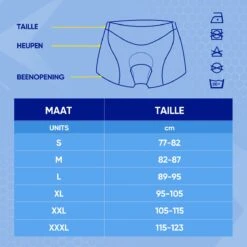 Fietsonderbroek Dames Heren Met Zeem - Fietsbroek - Fietsondergoed - Wielerbroek - 3XL -BASIL Verkoop 1200x1200 1886