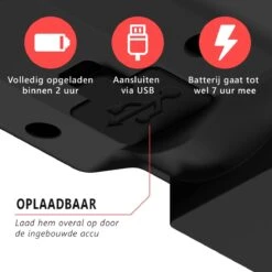 Trustic EVO | Koplamp | Oplaadbaar | Fietslamp | Verschillende Standen | Licht Sensor | Waterbestendig | Fietsverlichting | Voorlicht -BASIL Verkoop 1200x1200 2018