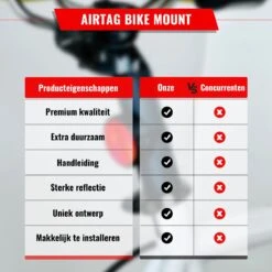 Airtag Bike Mount Compatibel Met Apple AirTag Fietsmontage Reflector Antidiefstal Tracering Zwart Montagegereedschap Fiets AppleAirtag AirTag Fiets -BASIL Verkoop 1200x1200 3