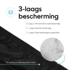 Dyken Fietshoes - Universele Fietsbeschermhoes - Waterdicht - Voor Fietsen En (kleine) Scooters - 300D Oxford - 1-2 Fietsen -BASIL Verkoop 1200x1200 630