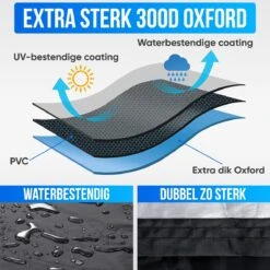 Strex Fietshoes Universeel Voor Alle Fietsen - Waterdicht Ultra Sterk Oxford - Fiets Hoes Voor 1/2 Fietsen - Incl. Opbergzak 13 Strex Fietshoes Universeel Voor Alle Fietsen - Waterdicht Ultra Sterk Oxford - Fiets Hoes Voor 1/2 Fietsen - Incl. Opbergzak -BASIL Verkoop 1200x1200 637
