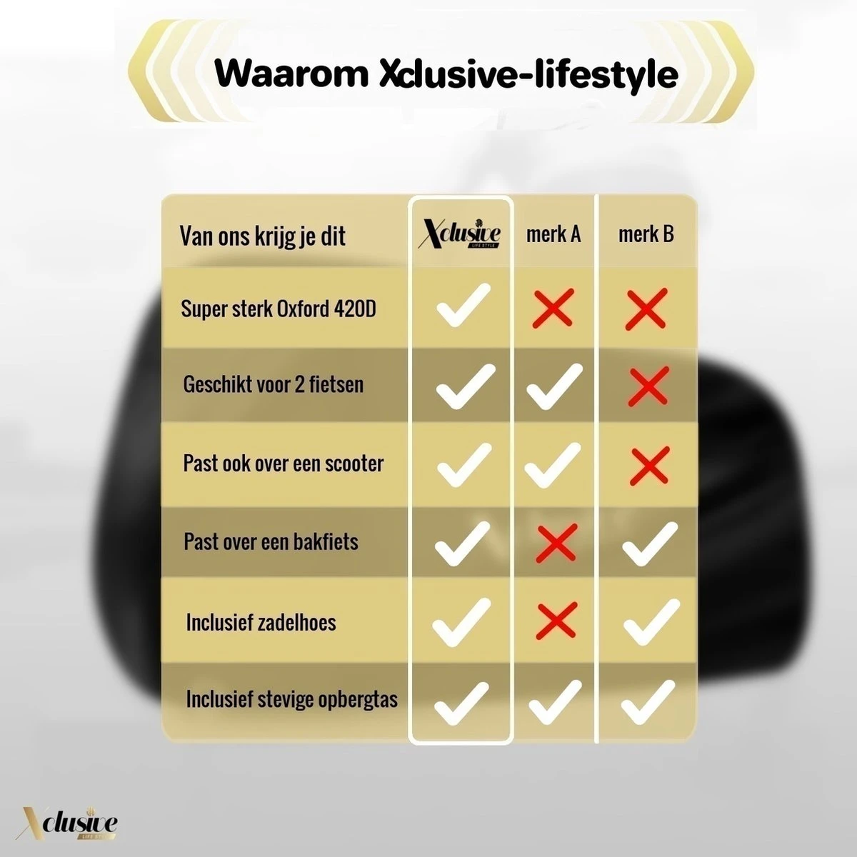 Xclusive-lifestyle® Fietshoes XXL - Universeel - 1 Of 2 Fietsen - Ultra Oxford 420D Zeer Sterk En Extra Dik - Bakfietshoes - Fietscover - Waterdichte PU Coating - Met Opbergtas En Zadelhoes 7 Xclusive-lifestyle® Fietshoes XXL - Universeel - 1 Of 2 Fietsen - Ultra Oxford 420D Zeer Sterk En Extra Dik - Bakfietshoes - Fietscover - Waterdichte PU Coating - Met Opbergtas En Zadelhoes - Afbeelding 7