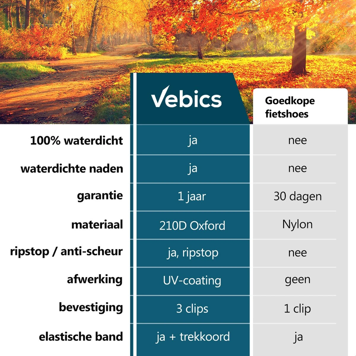 Vebics® Fietshoes Voor 1 Fiets Waterdicht - Elektrische Fiets - Fietsbeschermhoes - Stalling - Zwart 7 Vebics® Fietshoes Voor 1 Fiets Waterdicht - Elektrische Fiets - Fietsbeschermhoes - Stalling - Zwart - Afbeelding 7
