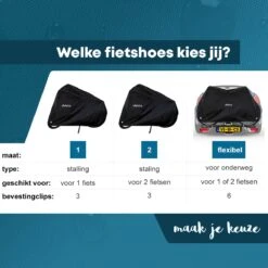 Vebics® Fietshoes Voor 2 Fietsen Fietsendrager - Waterdicht - Elektrische Fiets - Fietsbeschermhoes -BASIL Verkoop 1200x1200 745