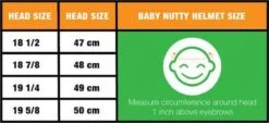Nutcase Helm MIPS Baby Nutty Love Bug XXS (47-50cm) -BASIL Verkoop 1200x550