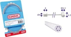 Elvedes Derailleurkabel 2,25 Meter Shimano/suntour 6400 -BASIL Verkoop 1200x629 1