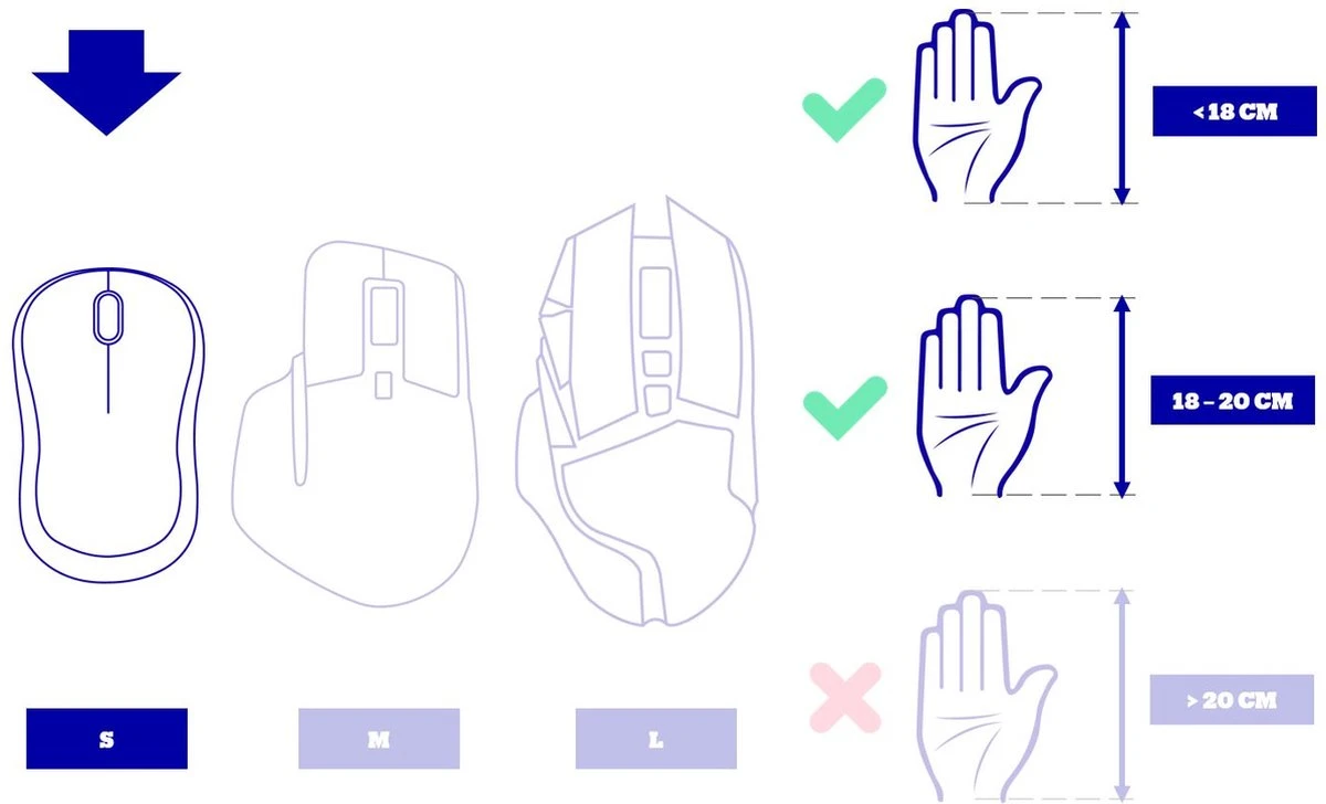 Logitech G705 Aurora - Draadloze Gaming Muis - Bluetooth - Wit 2 Logitech G705 Aurora - Draadloze Gaming Muis - Bluetooth - Wit - Afbeelding 2