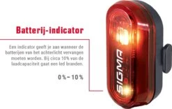 SIGMA SPORT Sigma CURVE Led Achterlicht - Inclusief Batterijen -BASIL Verkoop 1200x758 6