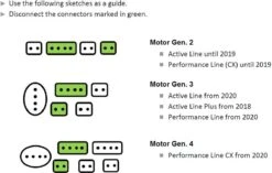 VOLspeed Tuning Box Voor Bosch Active / Performance V4 9 VOLspeed Tuning Box Voor Bosch Active / Performance V4 -BASIL Verkoop 1200x764