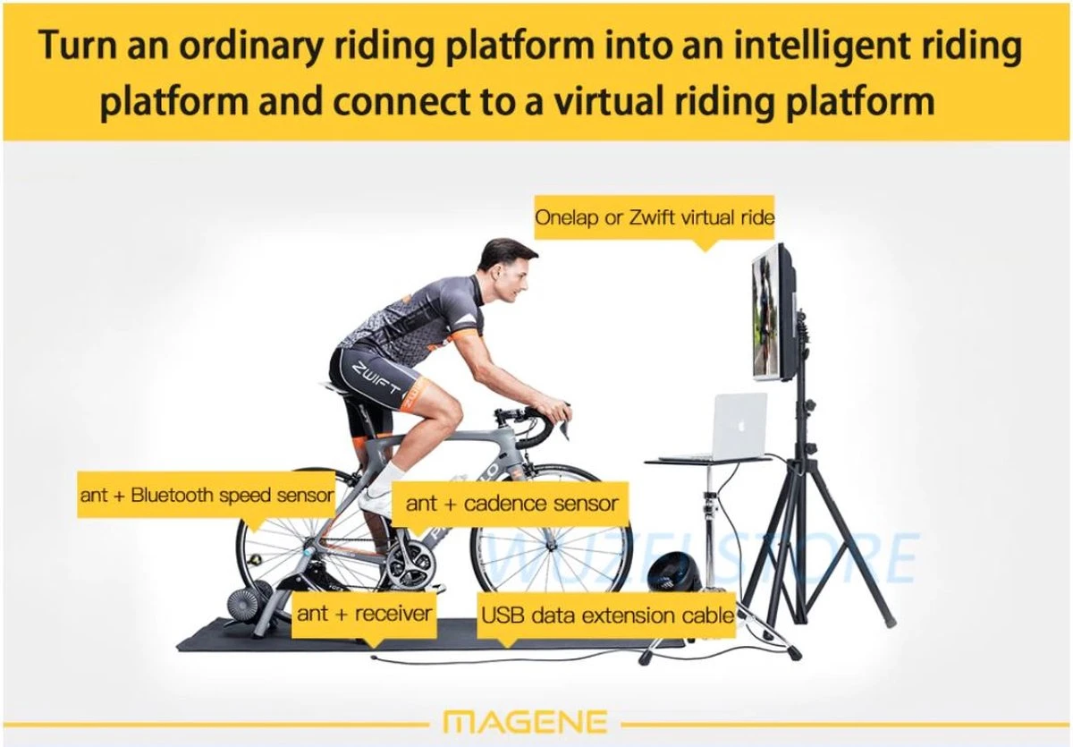 Magene Ant+ USB Dongle Geschikt Voor Zwift - TrainerRoad - Rouvy - Tacx - Wahoo ANT+ Smarttrainer 3 Magene Ant+ USB Dongle Geschikt Voor Zwift - TrainerRoad - Rouvy - Tacx - Wahoo ANT+ Smarttrainer - Afbeelding 3