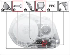 E-bike Tuning Kit Speedbox 2.0 Voor Bosch Motoren -BASIL Verkoop 1200x947 5