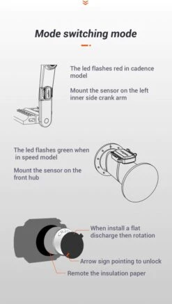 Magene S3 Snelheid En Cadans Sensoren - Set Van 2 - ANT+ - Bluetooth - Waterdicht IP66 -BASIL Verkoop 679x1200 8