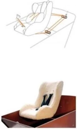 Melia Bakfiets Bevestiging Set (a) Voor Babyschaal -BASIL Verkoop 715x1200