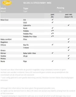 Steco Baby-Mee Bike 8 Steco Baby-Mee Bike -BASIL Verkoop 936x1200 3