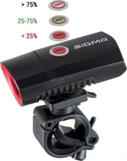 SIGMA SPORT Sigma Buster 300 Led Fiets Koplamp - Li-ion Accu - USB Oplaadfunctie -BASIL Verkoop 945x1200 4